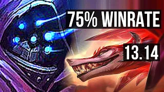 JAX vs NAAFIRI (MID) | 75% winrate, 10/1/5, Legendary | EUW Master | 13.14