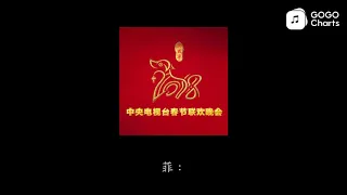 王菲/那英 - 岁月 (动态歌词)