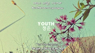 REPLY 1988 OST | YOUTH (청춘) - KIM FEEL (김필) Ft. KIM CHANG WAN (김창완) | LYRICS + ENGSUB + VIETSUB