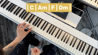 Научись ИМПРОВИЗИРОВАТЬ и СОЧИНЯТЬ музыку | простой способ 🎹