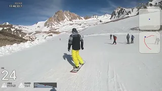 Skiing Jupiter - Las Leñas - Mendoza - Argentina