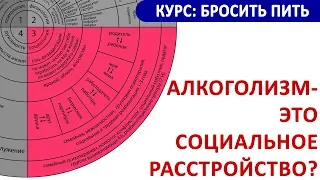 Алкоголизм - это социальное расстройство