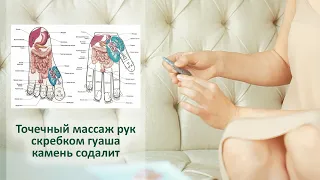 Точечный массаж рук. Суджок. Стимуляция внутренних органов в любой обстановке