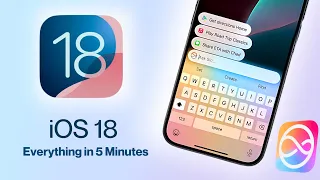 Apple WWDC 2024 - Event LEAKS ! Top 5 Things You NEED TO KNOW!