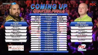 2018 Dutch Darts Masters Quarter Final K.Anderson vs van Gerwen