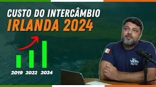 Custo do Intercâmbio na Irlanda 2024