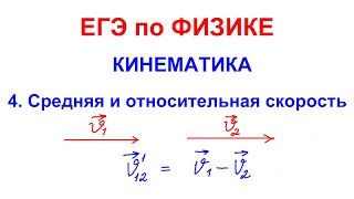 ФИЗИКА ЕГЭ 2021. Кинематика. Средняя и относительная скорость.