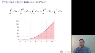 ¿Cuáles funciones son integrables?