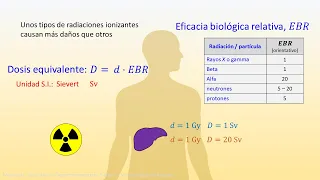 Radiaciones ionizantes. Efectos biológicos. F. Apl. Salud - S3