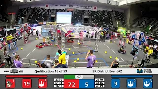 Qualification 18 - 2020 ISR District Event #2