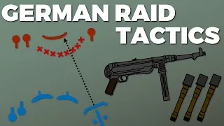 German Raid Tactics - Ostfront