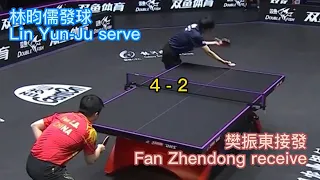 防止林昀儒短發搶攻,樊振東哪些回球最有效?How Fan Zhendong return Lin Yun-Ju short serve in case of Lin's 3rd ball attack