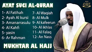 Alquran Dengan Suara Yang Sangat Indah | Alfatiha, Alkahfi,Yasin,Alwaqia,Arrahman,Almulk Almoeathat