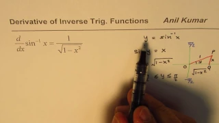 Proof for derivative of sine inverse trig function