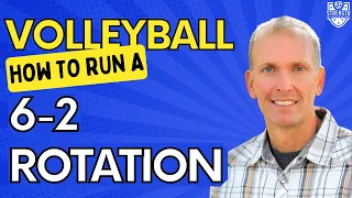 Volleyball Formations 6-2 for Beginners (EXPLAINED)