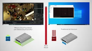 Secure next-generation apps over VMware vSphere with NVIDIA BlueField DPUs