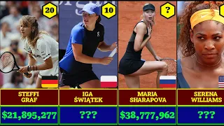 Top 50 Richest Tennis Players of All Time (ATP & WTA) Ranked!