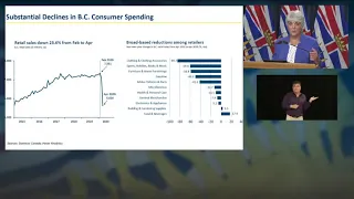 B.C. Finance Minister Carole James gives a fiscal update on July 14, 2020 | CHEK News