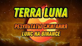 TERRA LUNA CLASSIC РЕЗУЛЬТАТЫ СЖИГАНИЕ LUNC НА BINANCE