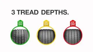 How Tires Affect Your Ability to Stop on Wet Roads