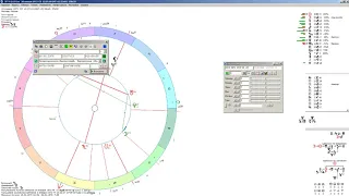 GMT, Гринвическое время, GMT  в Астрологии, как правильно определить