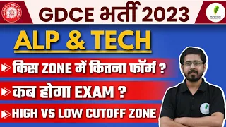 GDCE 2023 में किस जोन से कितने फॉर्म पड़े और जाने किस जोन से सिलेक्शन के ज्यादा चांस बन रहे है |