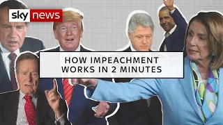 Explained: How Donald Trump's impeachment works