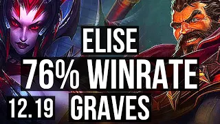 ELISE vs GRAVES (JNG) | 76% winrate, 15/2/13, Legendary | KR Master | 12.19