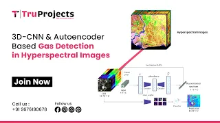 3D CNN and Autoencoder Based Gas Detection in Hyperspectral Images