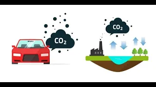 A Guide to Calculating Scope 1 Emissions - Using the Greenhouse Gas Protocol