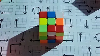 Rubik cube solve in Just 60 seconds: Become a cube master in 1 minute