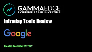 Utilizing Automated Gamma Levels for Intraday Trade Win | $GOOGL Trade Review