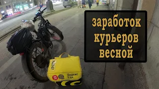 Яндекс еда  Весенний заработок  Работа курьером в доставке  Электро фетбайк. Электровелосипед.