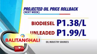 DOE: Posibleng may oil price rollback sa susunod na linggo | BT