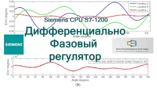 Siemens CPU S7 1200  Дифференциально Фазовый регулятор