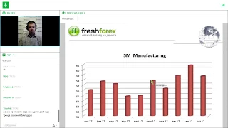 Ежедневный обзор FreshForex по рынку форекс 16 ноября 2017