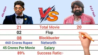 Rocking Star Yash vs Allu Arjun Comparison 2022 || Allu Arjun vs Yash || Pushpa Movie