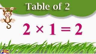 Table of 2 | Table of Two /Learn Multiplication Table of 2 x 1 = 2 |2 ka table,Times Table Practice