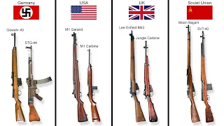 WW2 Rifles