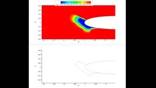 Simulation of in-flight ice accretion using Level-Set Method on NACA0012 airfoil