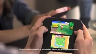 Nintendo annonce la 2DS - Console Présentation