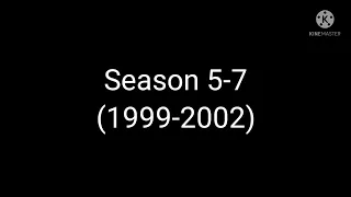 The Triplets (Nick Jr. AU) (1995-2003) - Closing Logos (All Seasons)
