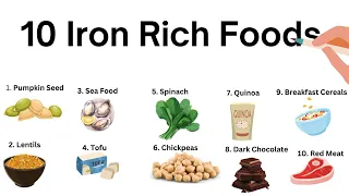 Top 10 Iron-Rich Foods to Say Goodbye to Fatigue and Tiredness