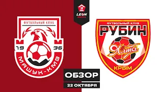 Обзор матча «Машук-КМВ» — «Рубин Ялта» | 1 тур LEON-Второй Лиги Б