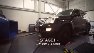 Toyota Landcruiser 3.0 D-4D 122kw @ Startline chiptuning