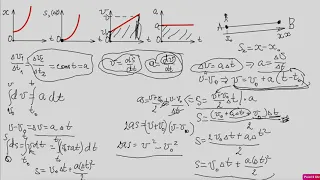 Равнопеременное прямолинейное движение. Кинематика.