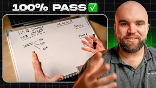 100% Pass System For Prop Firm Challenges: Full Blueprint Inside.