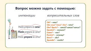 Итальянский язык. А1 - Урок № 14 Interrogativi - Вопросительные слова