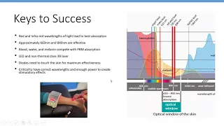 Photobiomodulation 101