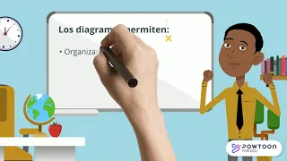 Estrategias de Enseñanza y Aprendizaje